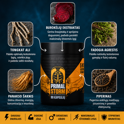 Primal Storm® – testosterono palaikymo kapsulės