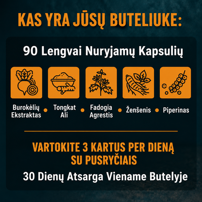Primal Storm® – testosterono palaikymo kapsulės