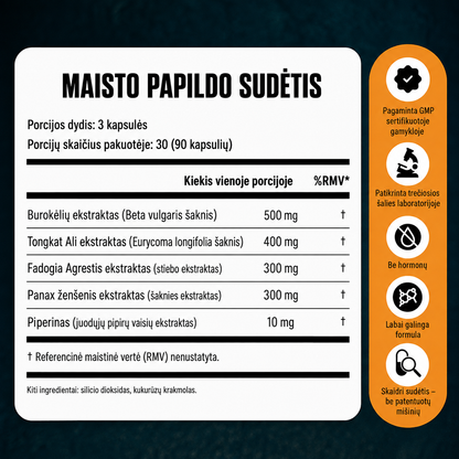 Primal Storm® – testosterono palaikymo kapsulės