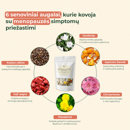 Menopauzės detoksikacinė arbata – Baumélis