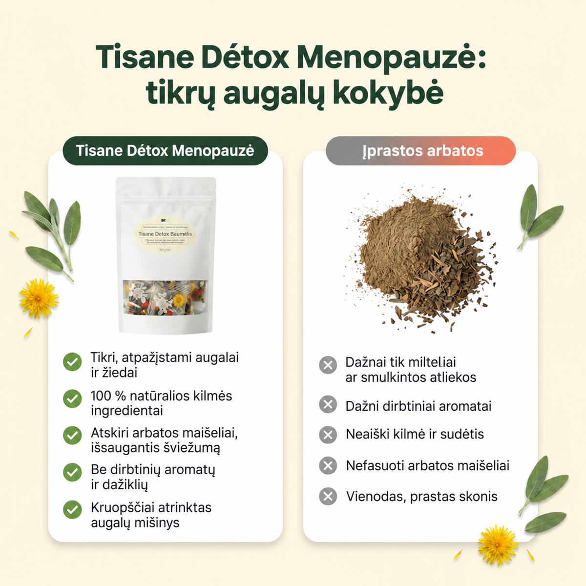 Menopauzės detoksikacinė arbata – Baumélis