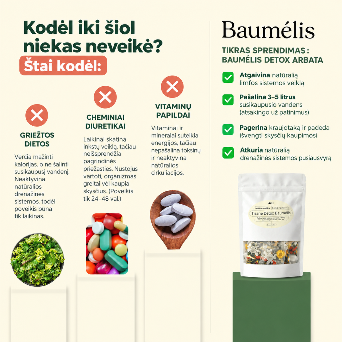 Menopauzės detoksikacinė arbata – Baumélis