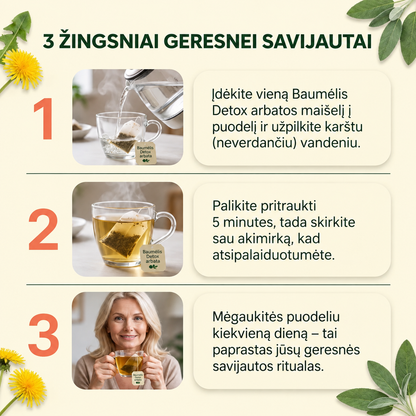 Menopauzės detoksikacinė arbata – Baumélis